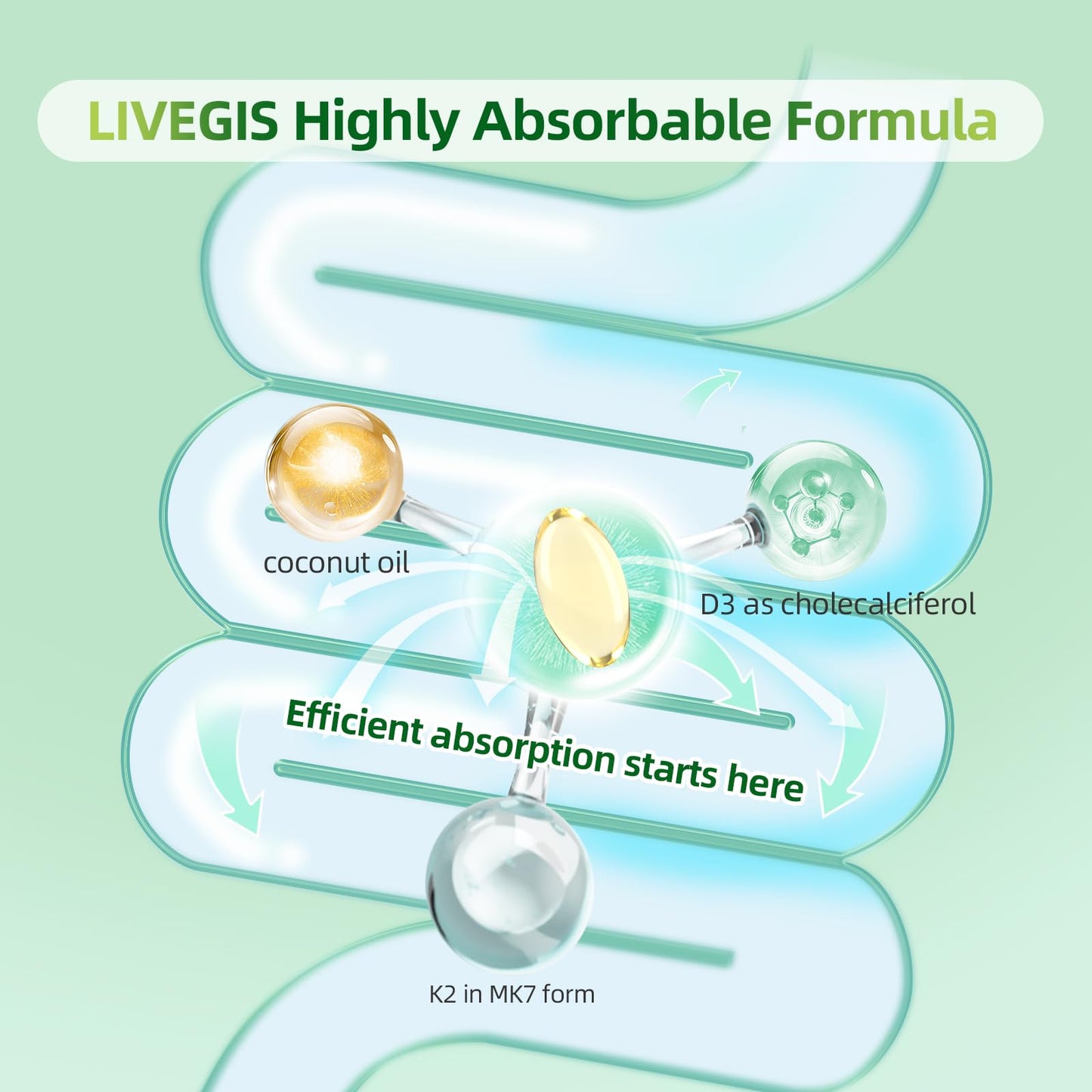 Formato mini softgels fácil de tragar vitaminas d3 k2 diario