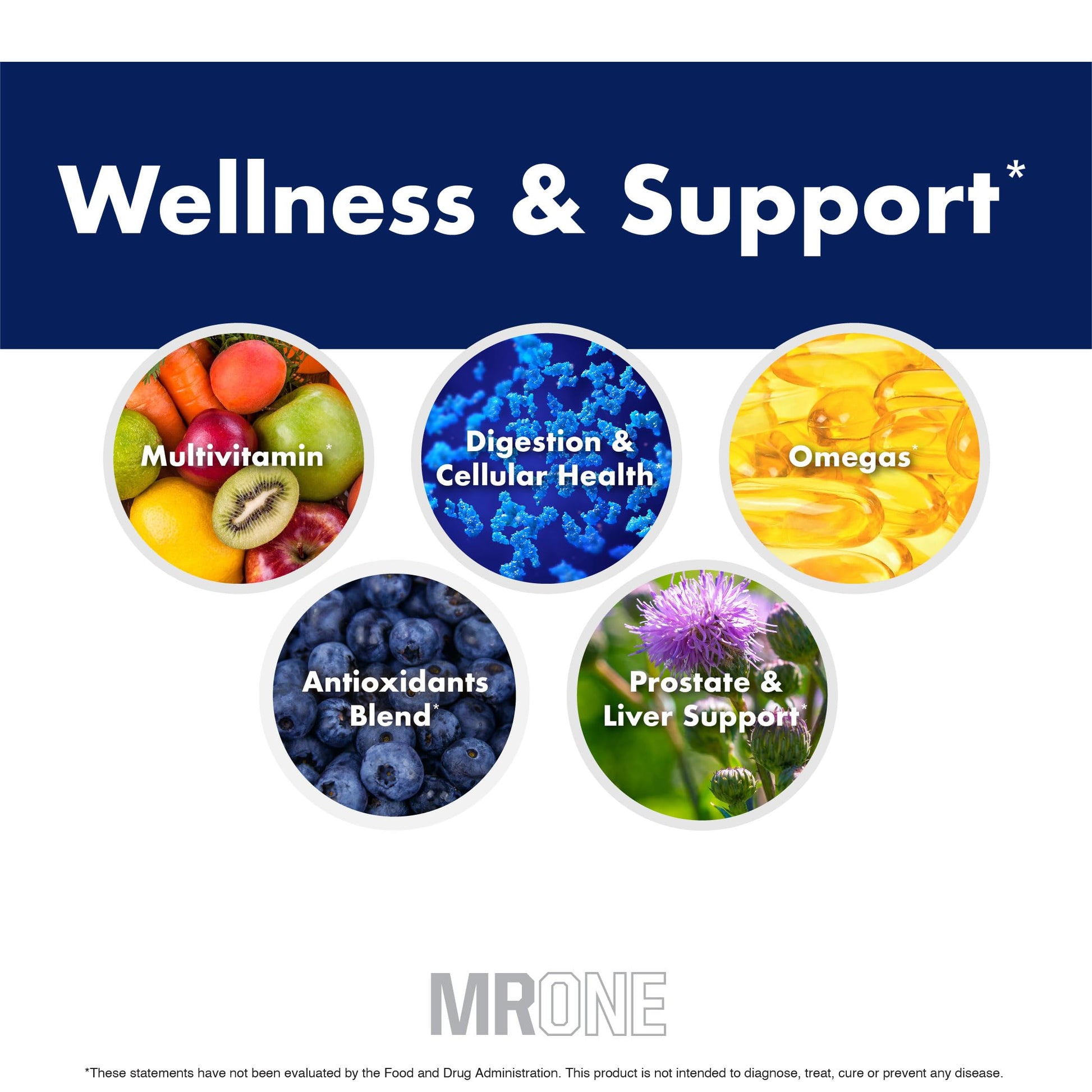 MrOne vitaminas y suplementos para hombres NutraOne
