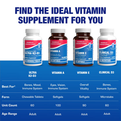 Muestra tabletas vitamina D3 y K2 masticables Anabolic