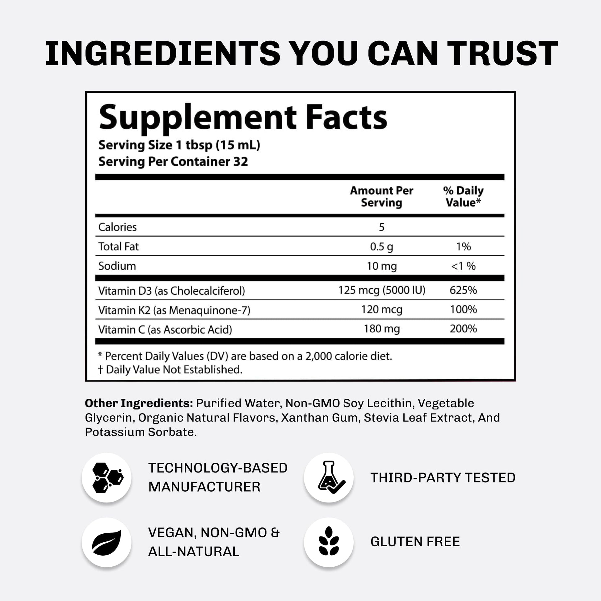 Multietapa proceso producción suplemento liposomal premium