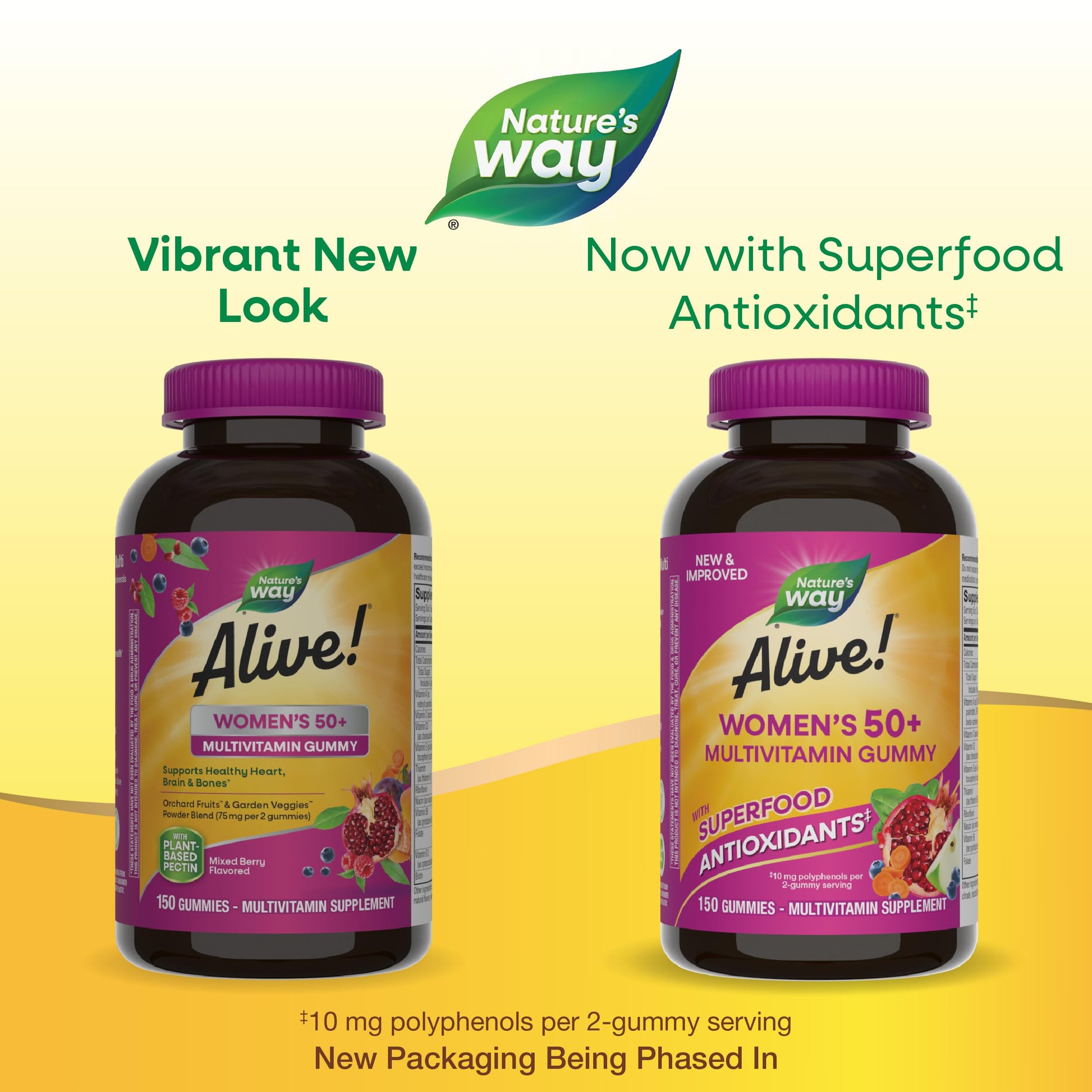 Dos envases comparando mejoras en multivitaminas para mujeres 50+