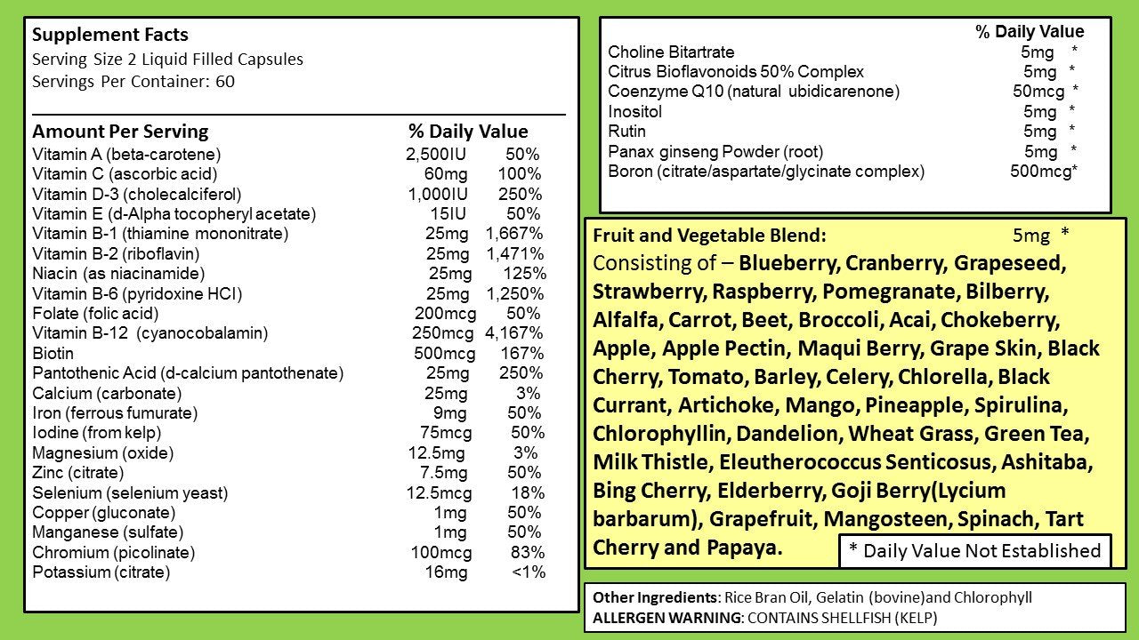 Multivitaminas SJJ Depot en fondo blanco