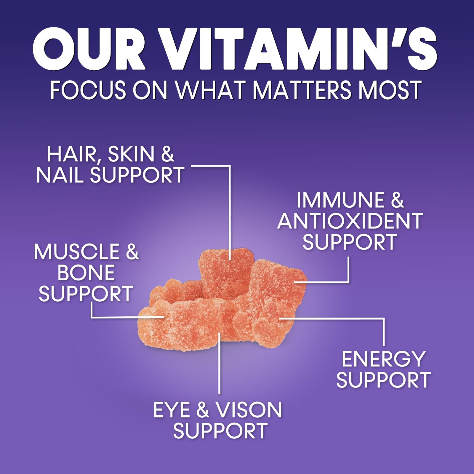 Multivitaminas en gomitas para adultos