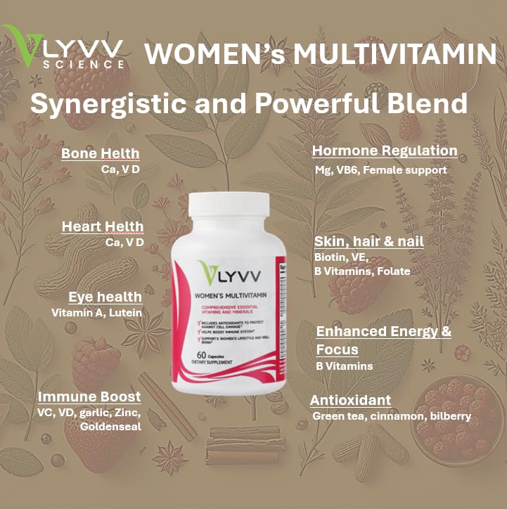 Publicidad multivitaminas Lyvv. Nutrientes esenciales para mujeres.