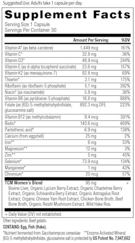 Multivitaminas para mujeres, suplemento diario