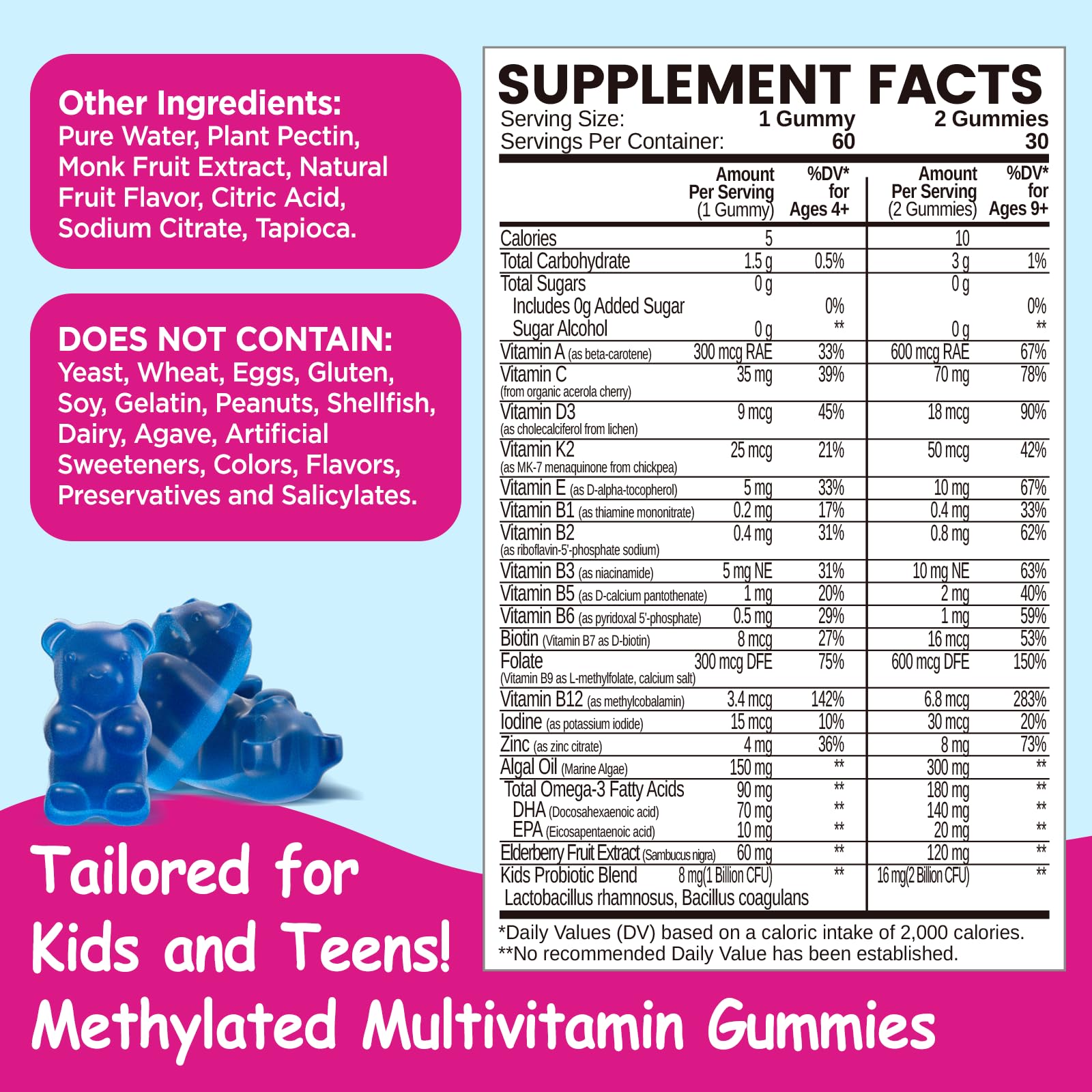 Multivitaminas NATISLAND empaquetado 2 piezas para niños