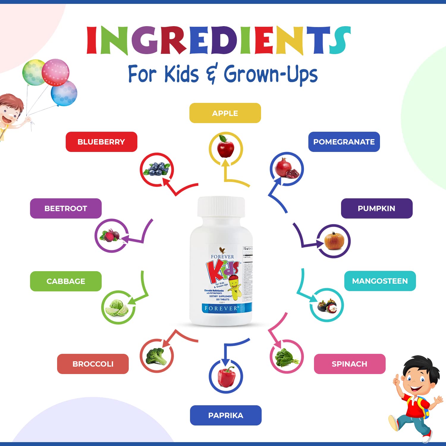 multivitaminas para niños con crecimiento saludable