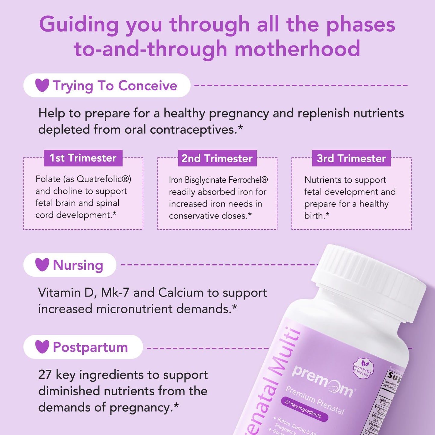 multivitaminas premom fertilidad para pareja futura mama papa
