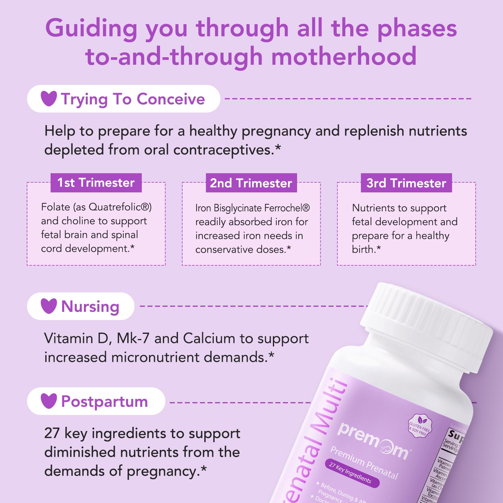 multivitaminas premom fertilidad para pareja futura mama papa