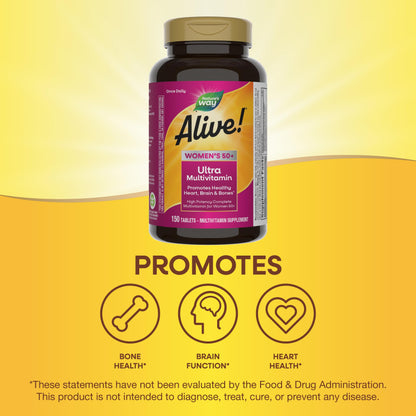 Multivitaminas promueven salud ósea, cerebral y cardíaca.
