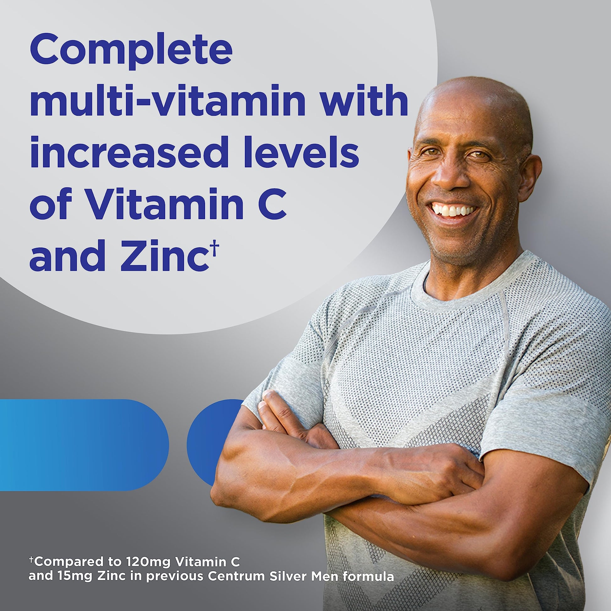 Multivitaminas con alto contenido de vitamina C y zinc