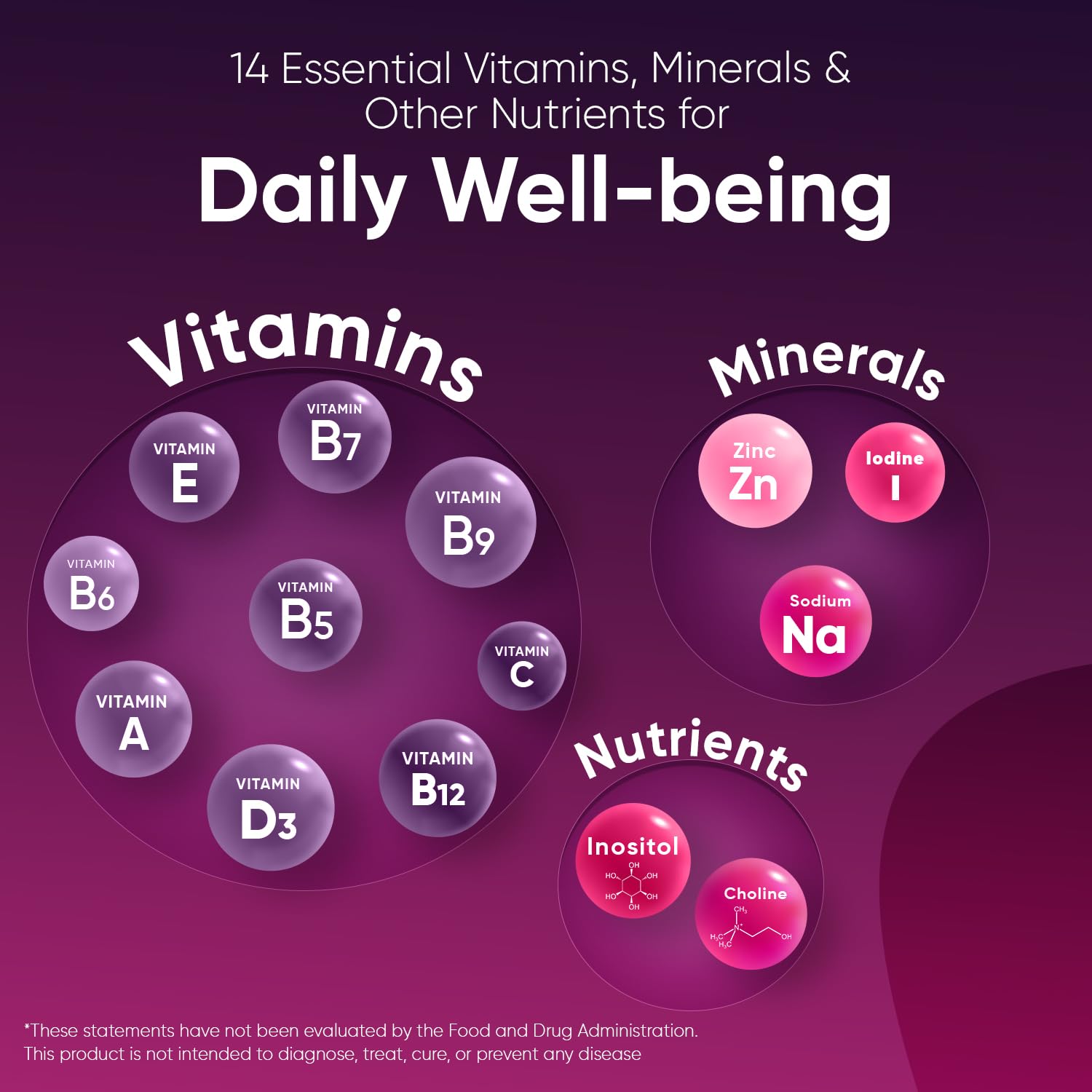 Multivitamínicas con nutrientes naturales y 9 vitaminas esenciales.