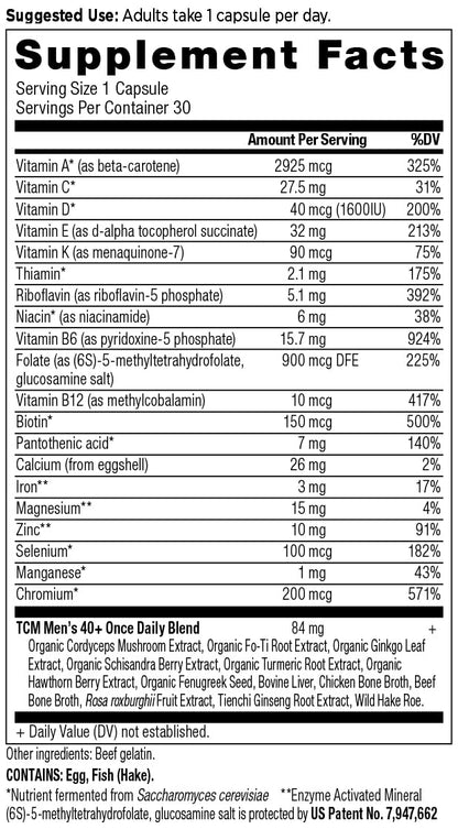 Tabla de vitaminas del multivitamínico para hombres 40+