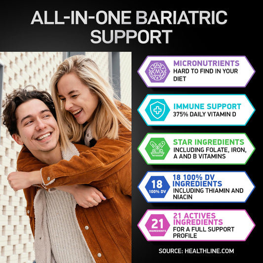 Ingredientes activos del multivitamínico bariátrico para hombres y mujeres
