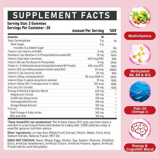 Multivitamínico metilado con complejo B y Omega 3 ZEGBALP gomitas