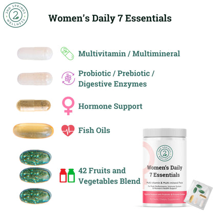Multivitamínico y multimineral Tri-Core Essentials 2nd Springs