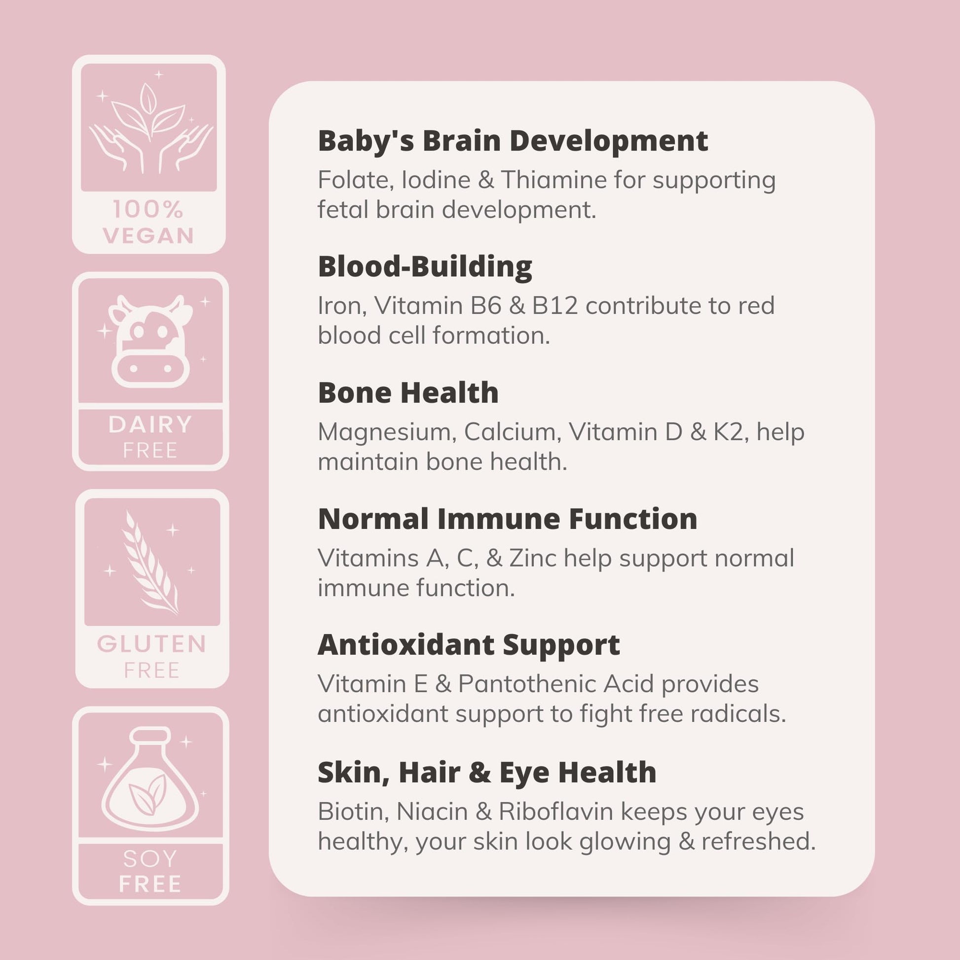 Multivitamínico prenatal con biotina para desarrollo temprano