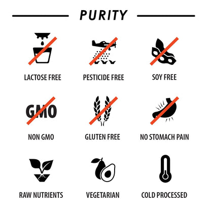 Multivitamínico sin lactosa ni gluten