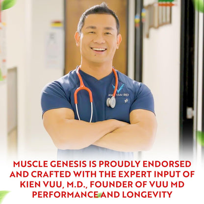 Muscle Genesis caja suplemento HMB vitaminas