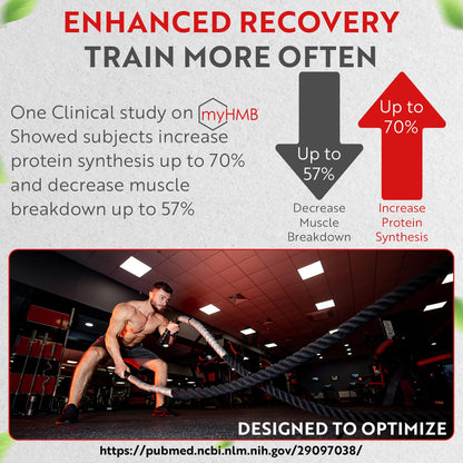 Muscle Genesis envase HMB vitamina D3 vista trasera