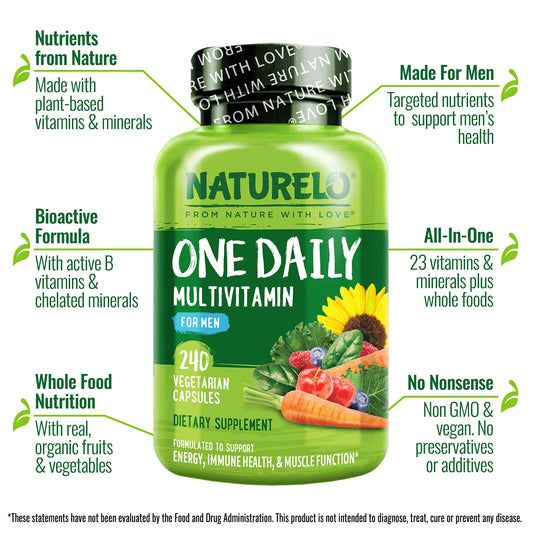 NATURELO vitaminas naturales y nutrientes bioactivos