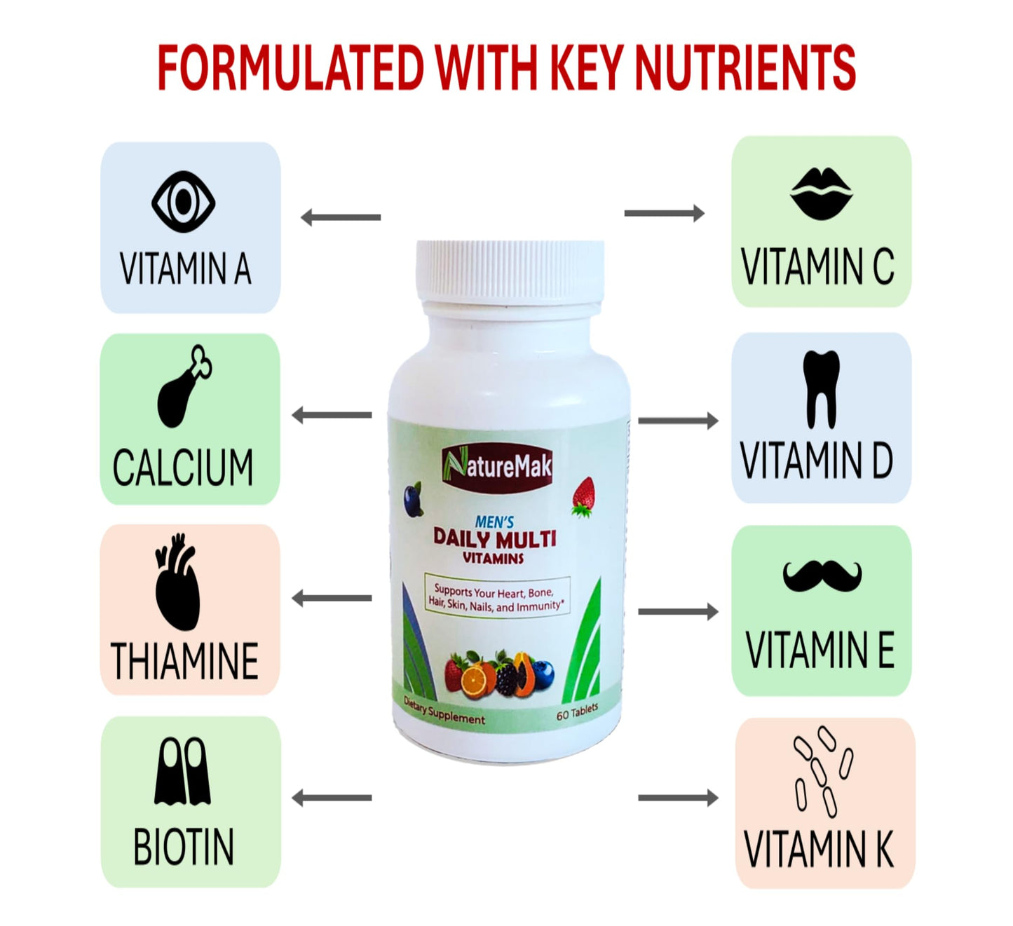 NatureMak multivitaminas para la función completa del cuerpo masculino.