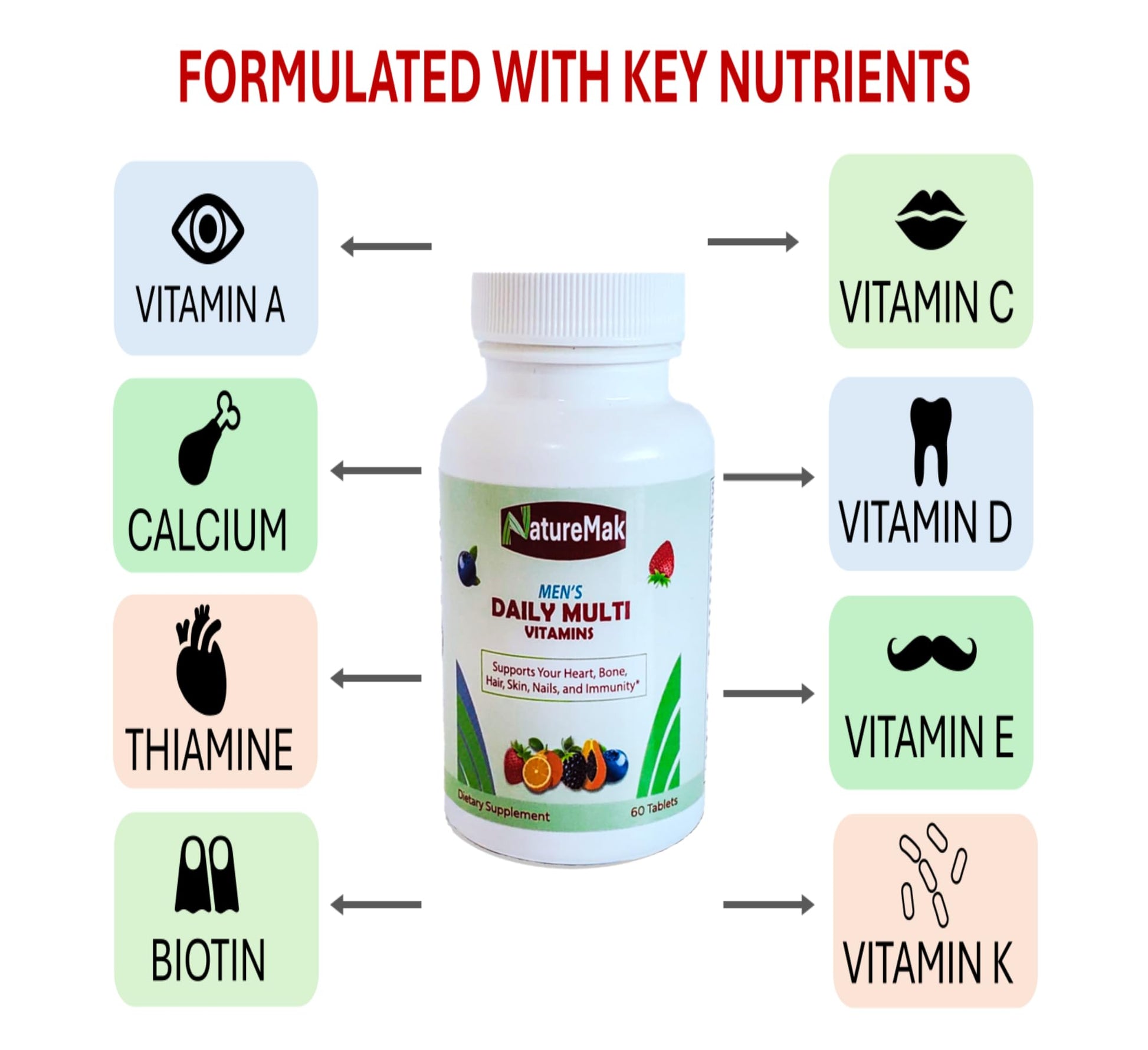 NatureMak multivitaminas para la función completa del cuerpo masculino.