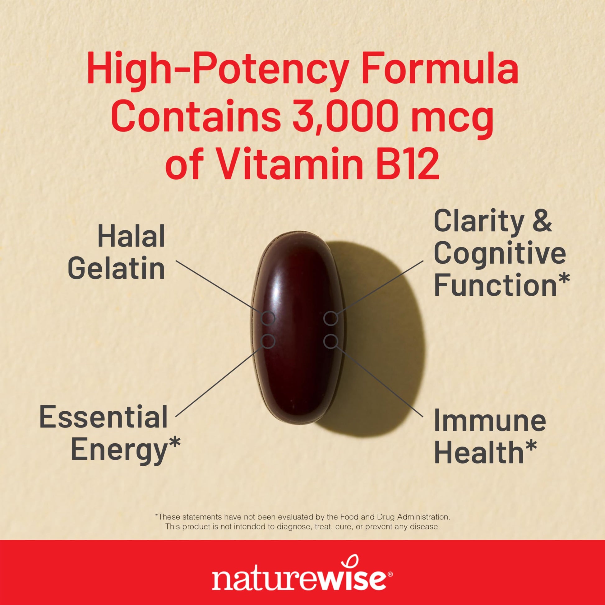 NatureWise suplemento vitamina B12 salud cognitiva