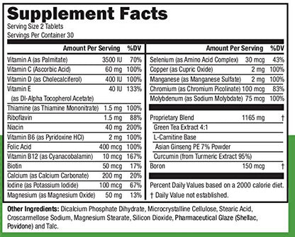 NeoVitin suplemento botellas con tabla nutricional