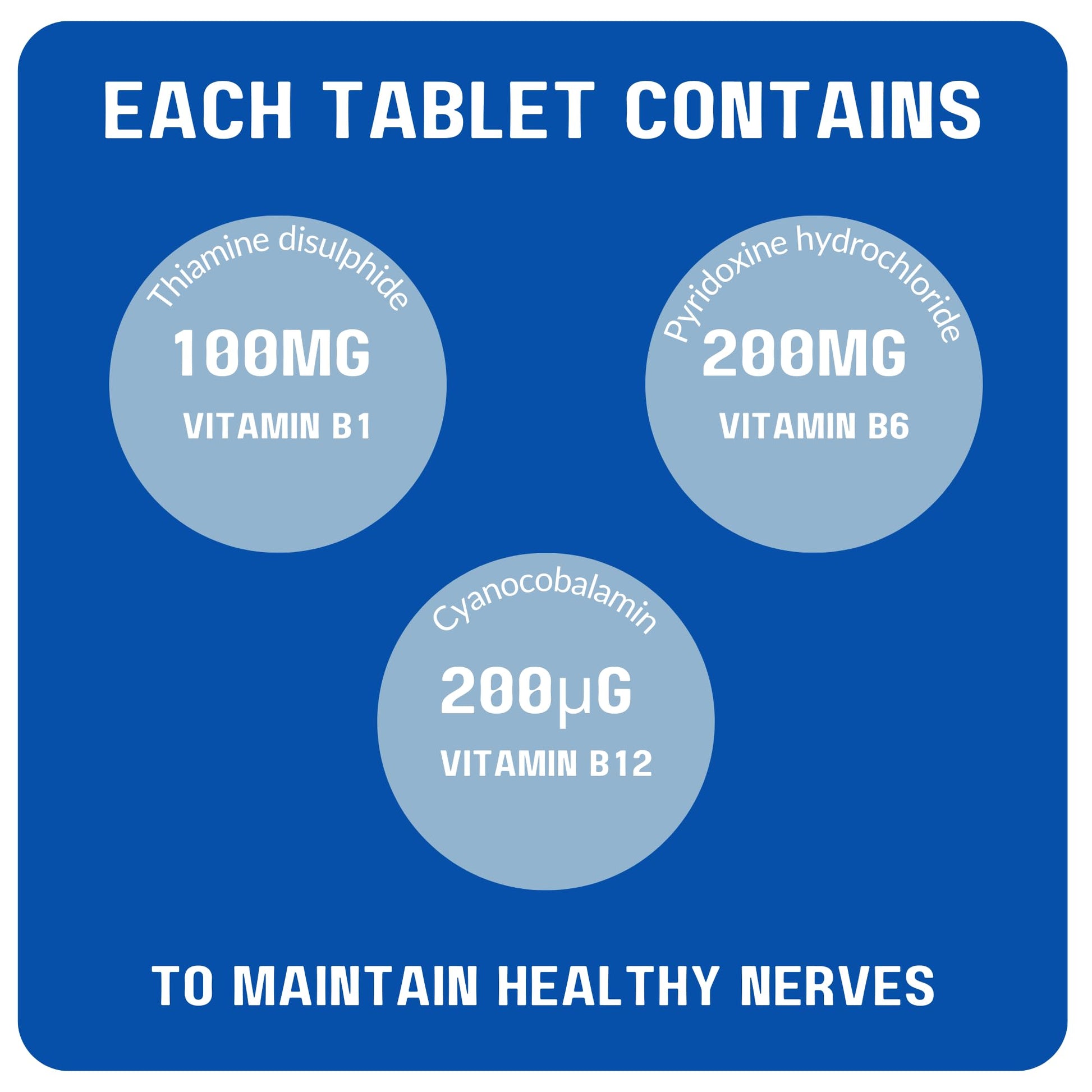 Neurobravo tabletas para dolor y calambres musculares