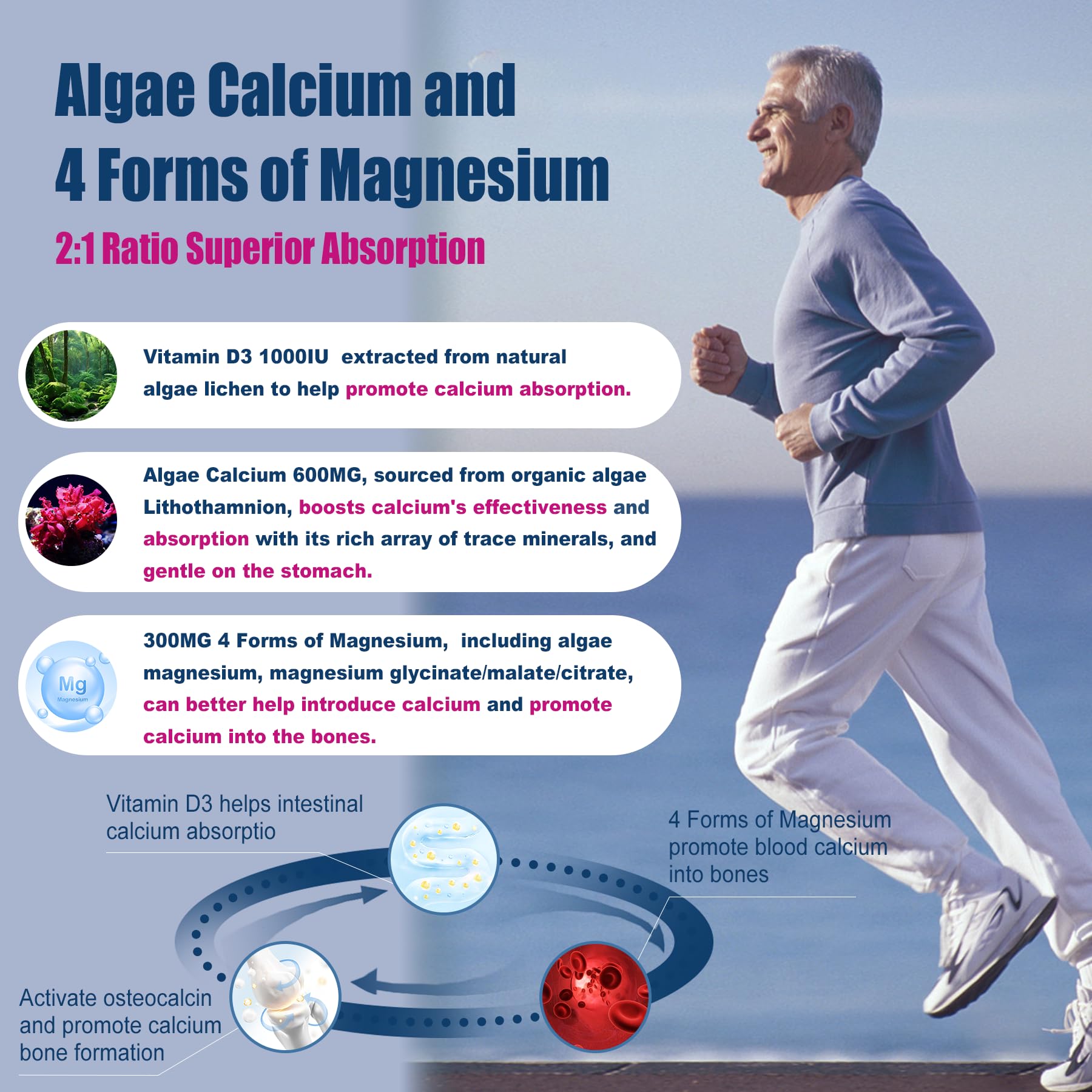 NEVISS Vitamina D3 K2 con calcio de algas y magnesio balanceado