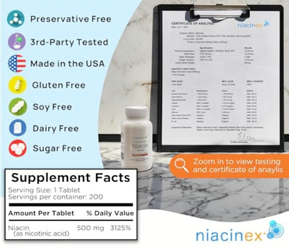 Niacinex 500mg, Sin Alergenos