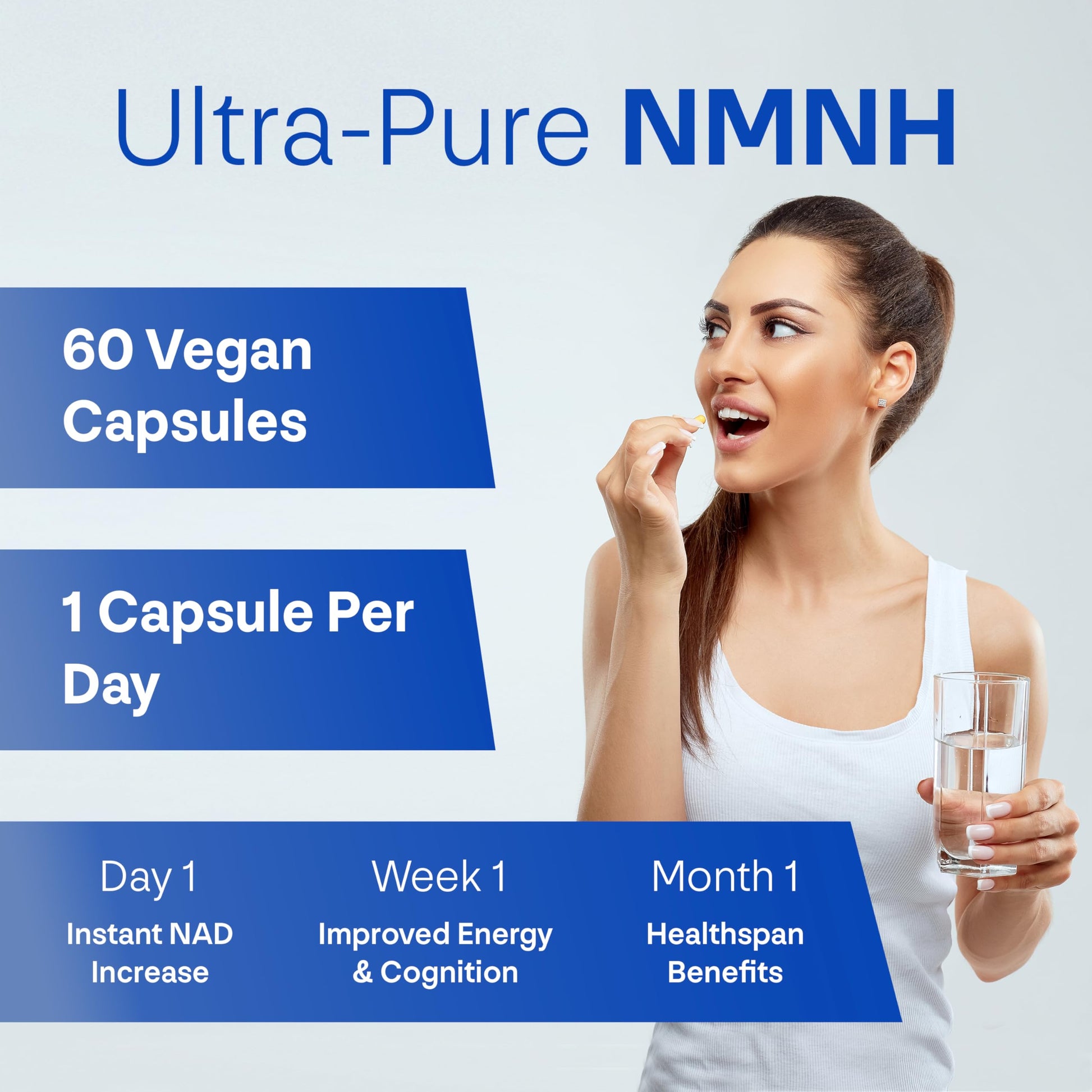 NMNH 250mg para envejecimiento saludable