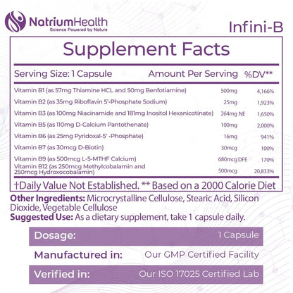 Nootropics Depot Infini-B cápsulas frasco