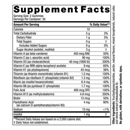 Ingredientes y composición de las gomitas Nordic Naturals