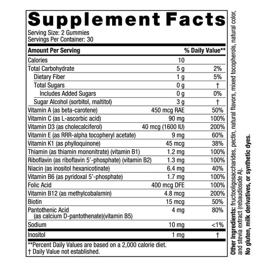 Ingredientes y composición de las gomitas Nordic Naturals