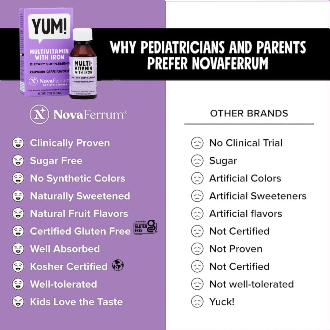 Botella volcada de NovaFerrum Multivitamina con hierro
