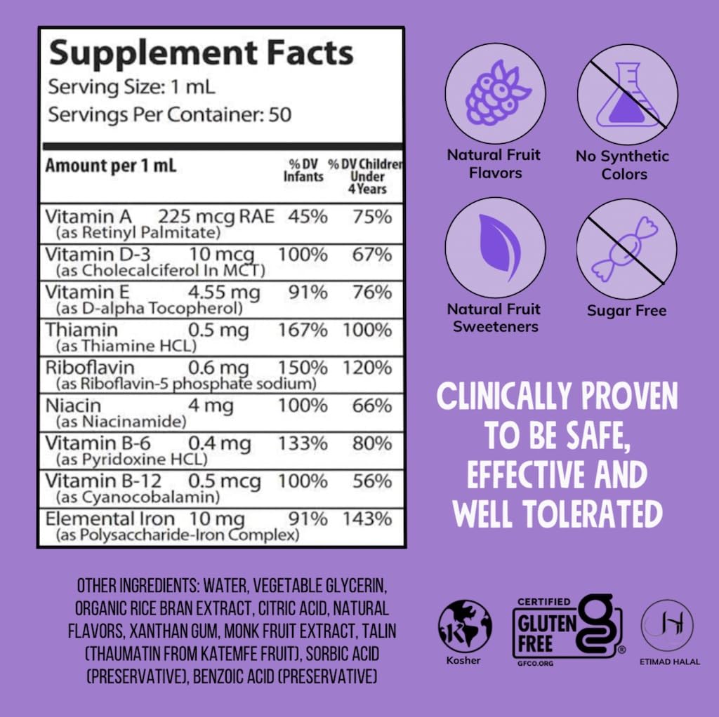 Tabla nutricional de NovaFerrum Multivitamina con hierro 50 ml