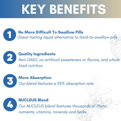 Beneficios clave de Nucleus