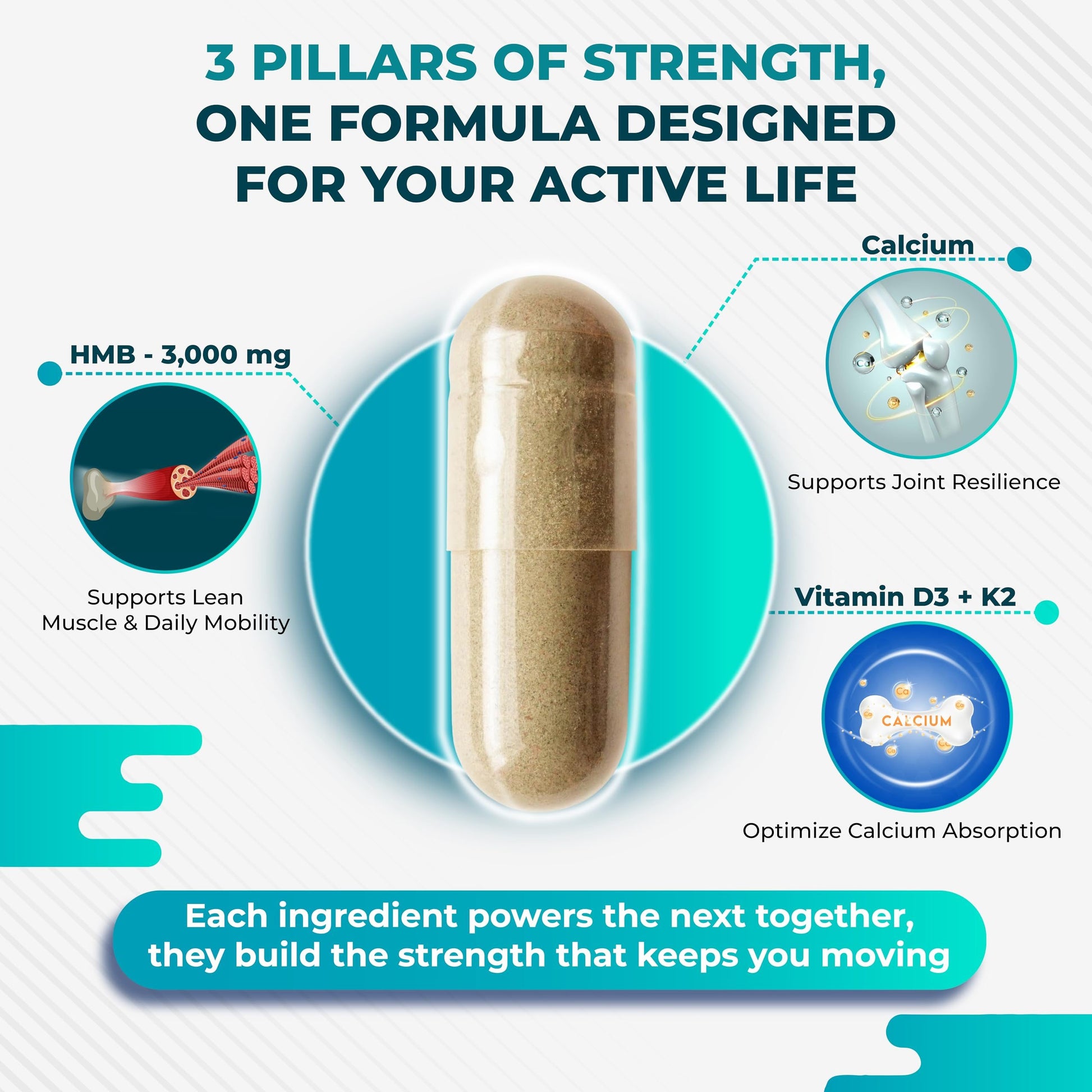 Nurafuse suplemento natural para recuperación muscular y energía