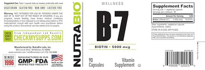 NutraBio biotina cápsulas vegetales caja frontal