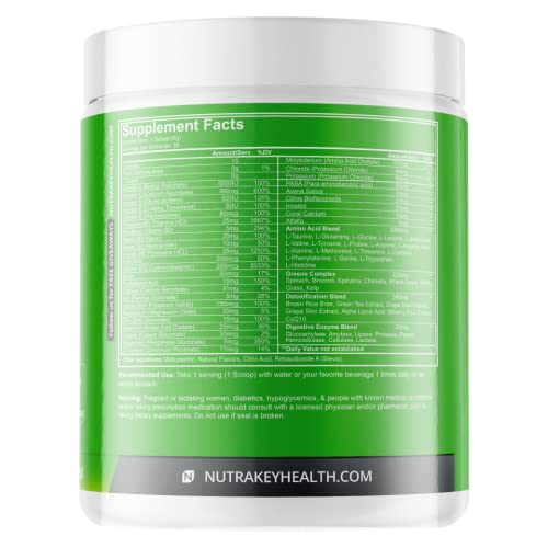 Información nutricional del NutraKey Envie multivitamínico