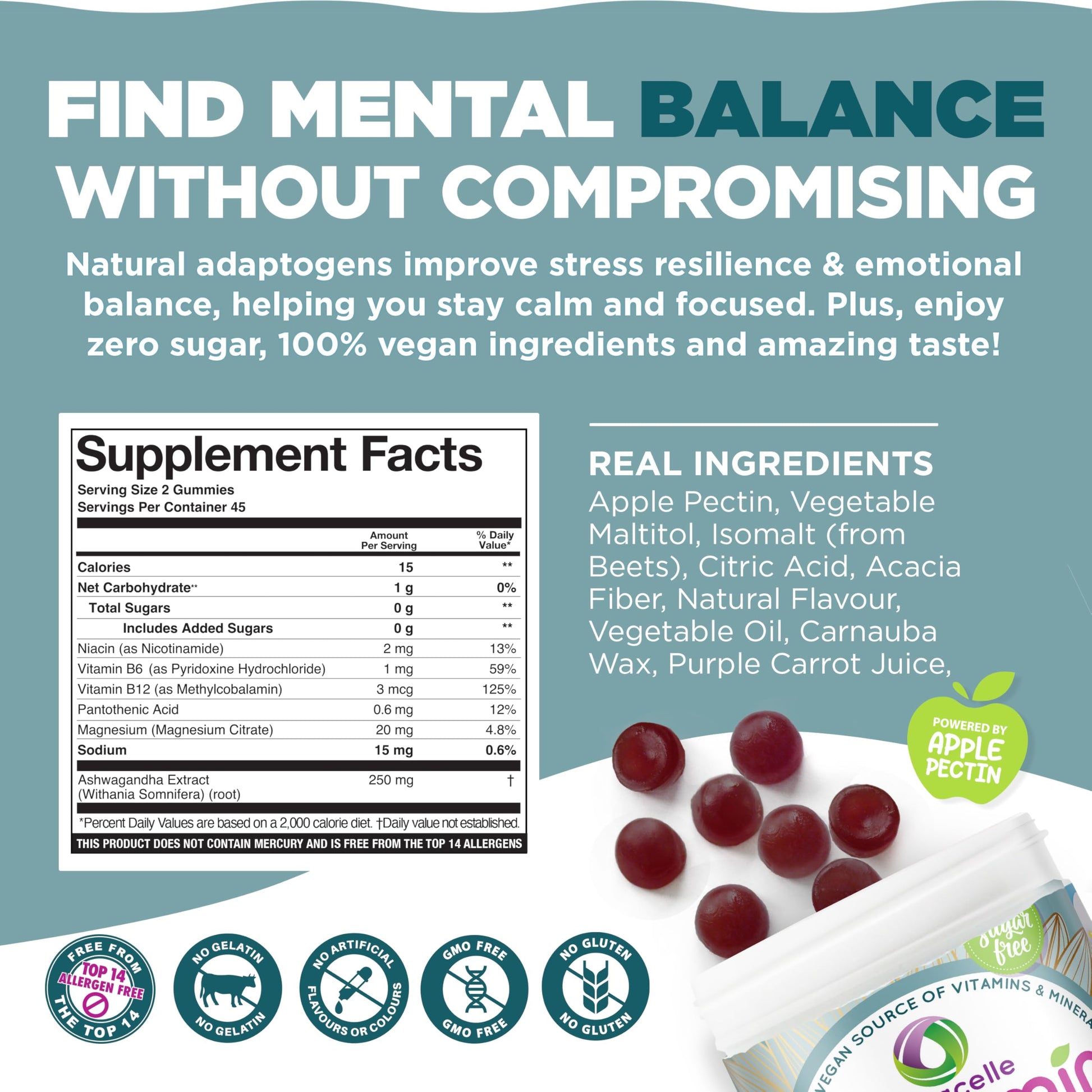 Nutramin Gummies con magnesio y vitaminas.