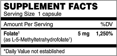 NUTRI-SUPREME Metilfolato 5 mg detalle cápsulas