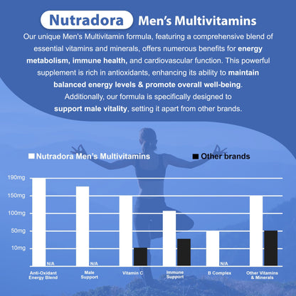 nutrición inmune hombres Nutradora