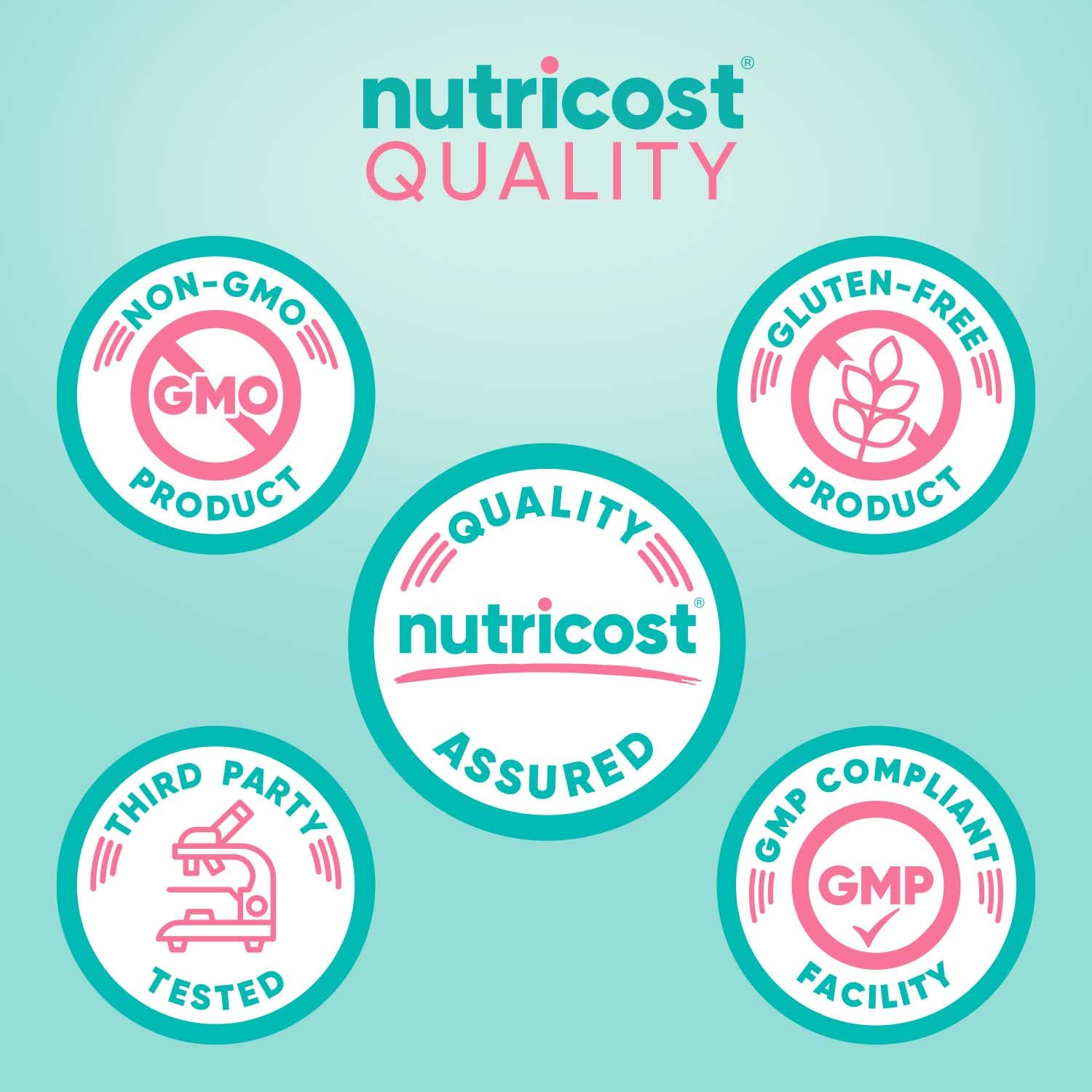Nutricost suplemento biotina detalle etiqueta