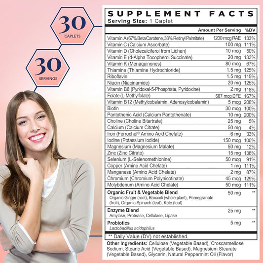 Nutrientes del Best Nest Wellness Multi Plus