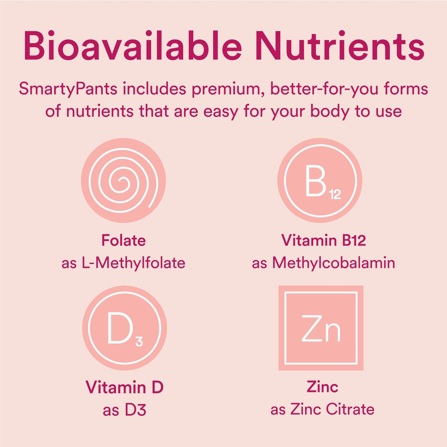 Nutrientes biodisponibles en SmartyPants multivitaminas