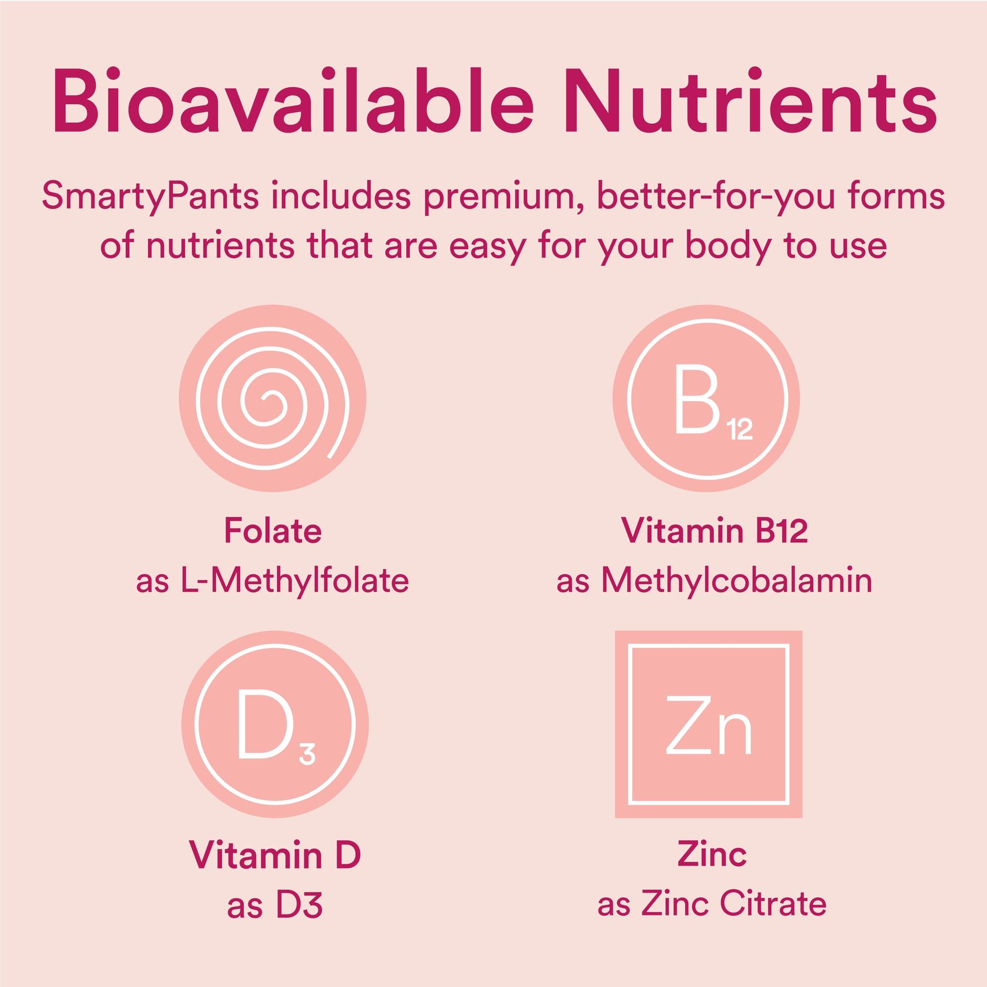 Nutrientes biodisponibles en SmartyPants multivitaminas