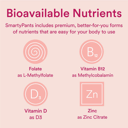 Nutrientes biodisponibles en SmartyPants multivitaminas